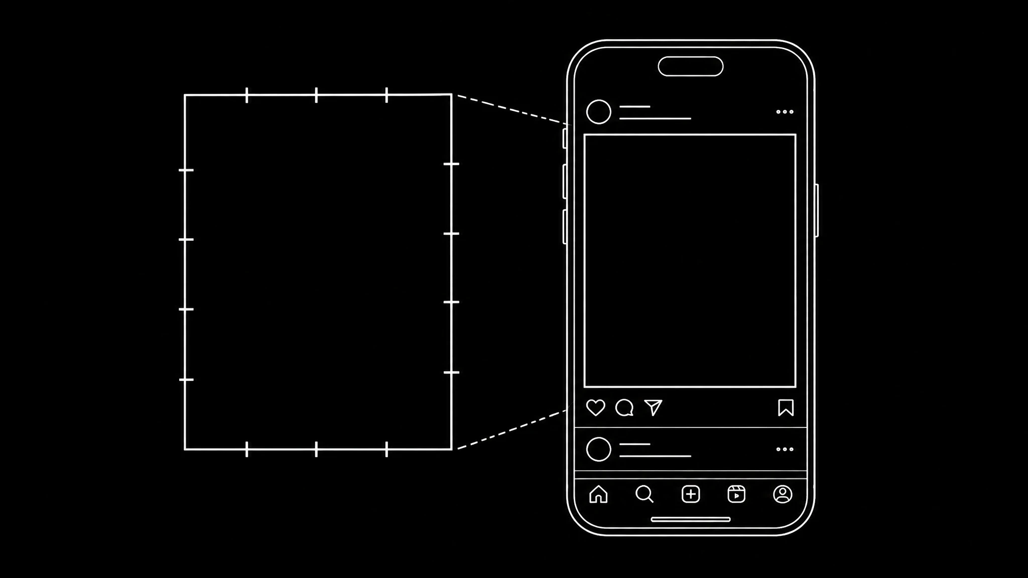A 4:5 rectangle marked four units wide by five tall, beside a phone showing how much of the feed it fills