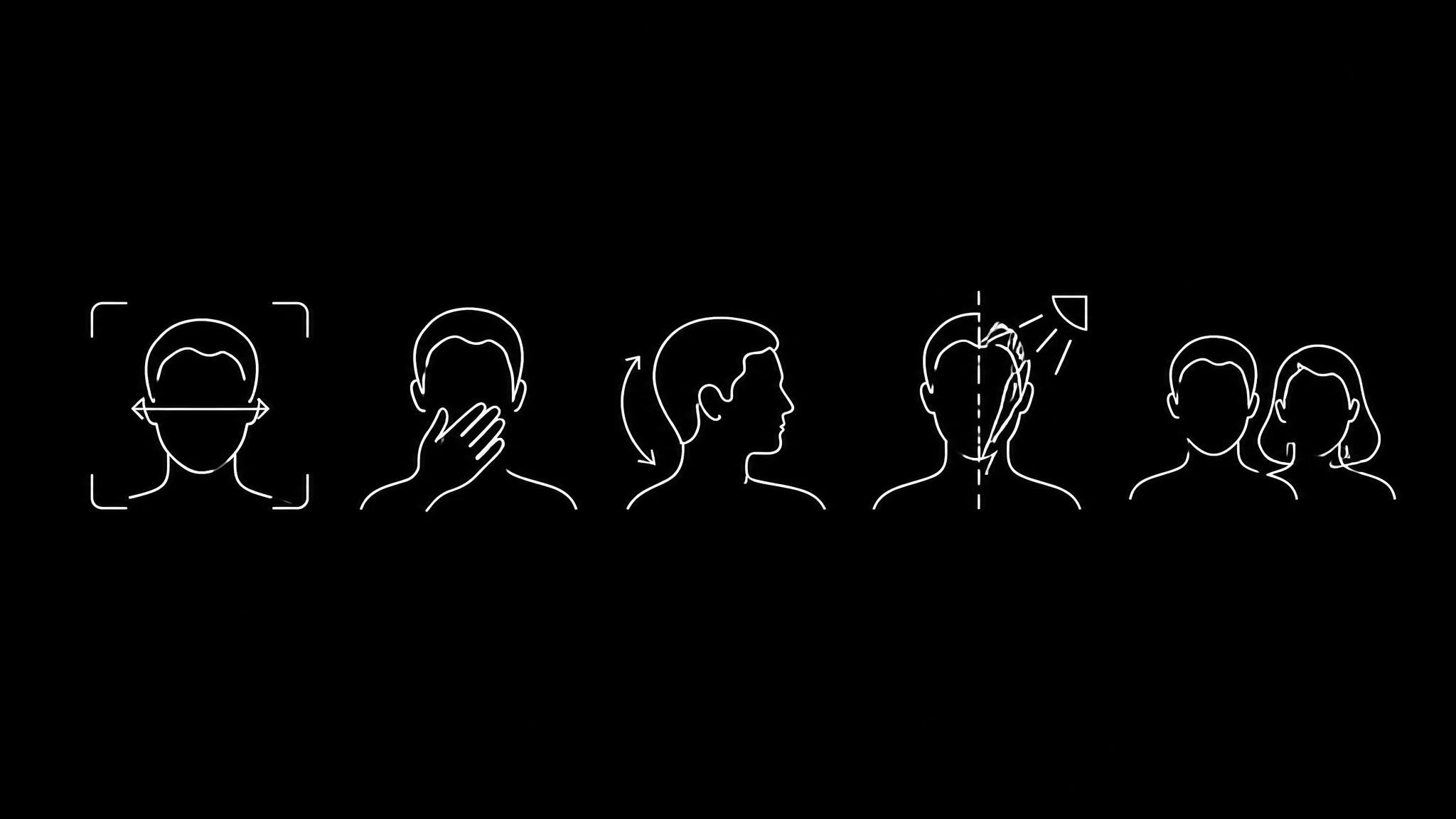 Five icons showing the checks a source photo must pass: face width against the frame, nothing crossing the mouth, the head facing forward rather than in profile, even lighting, and only one face present