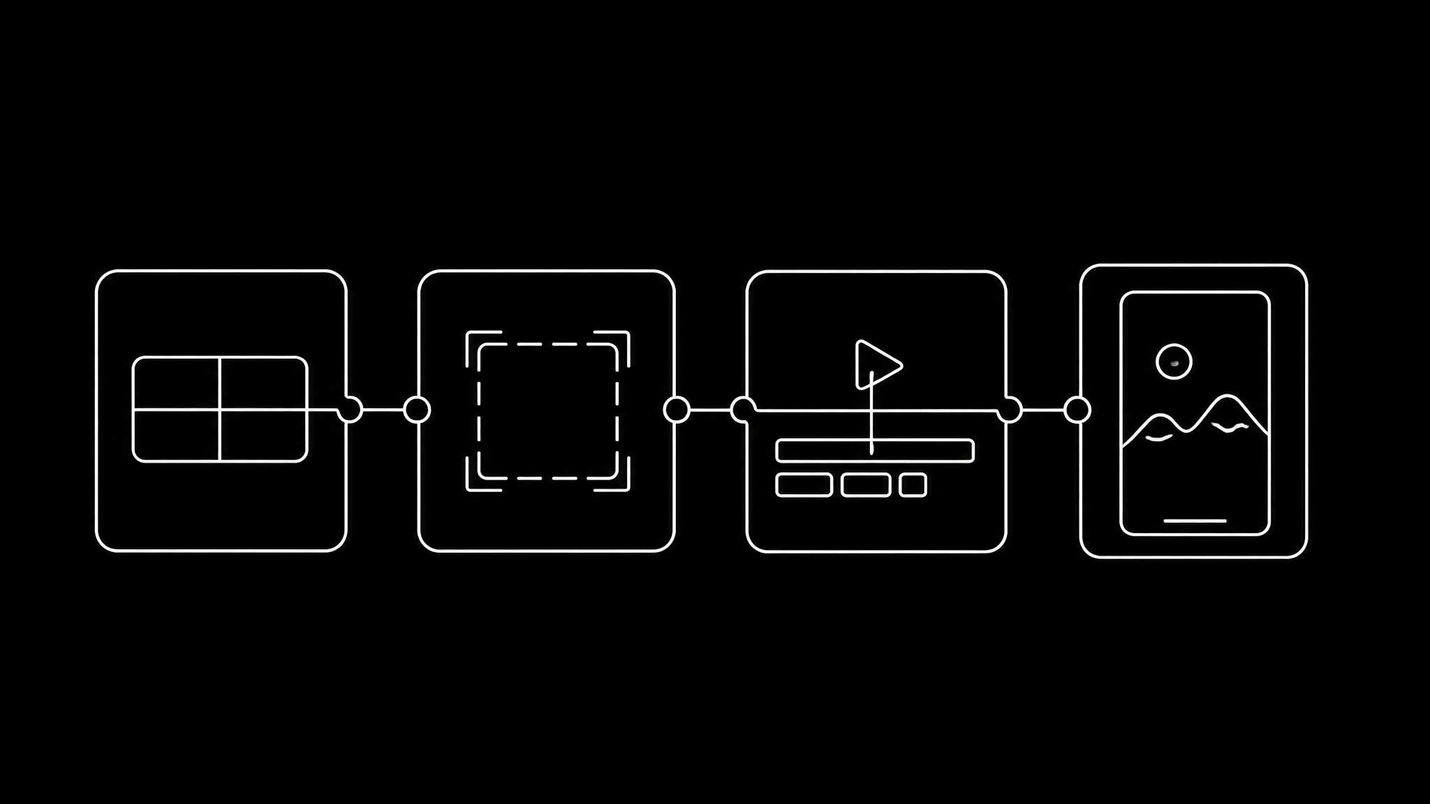 A white line drawing on black of four connected boxes forming a short pipeline, from a format card to a finished vertical video frame