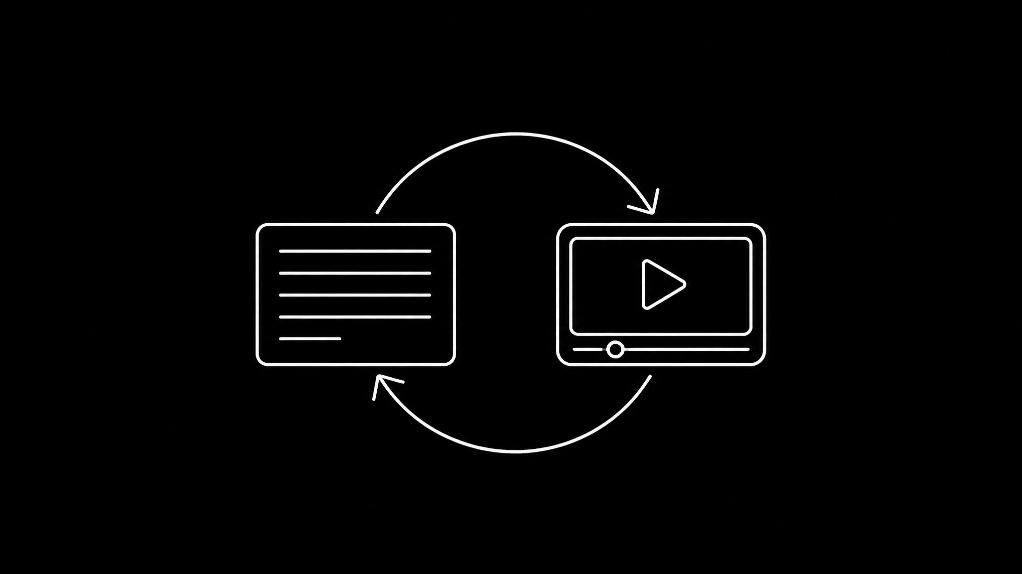A white line drawing on black of a loop arrow connecting a text field to a video frame and back again, representing a fast iteration cycle