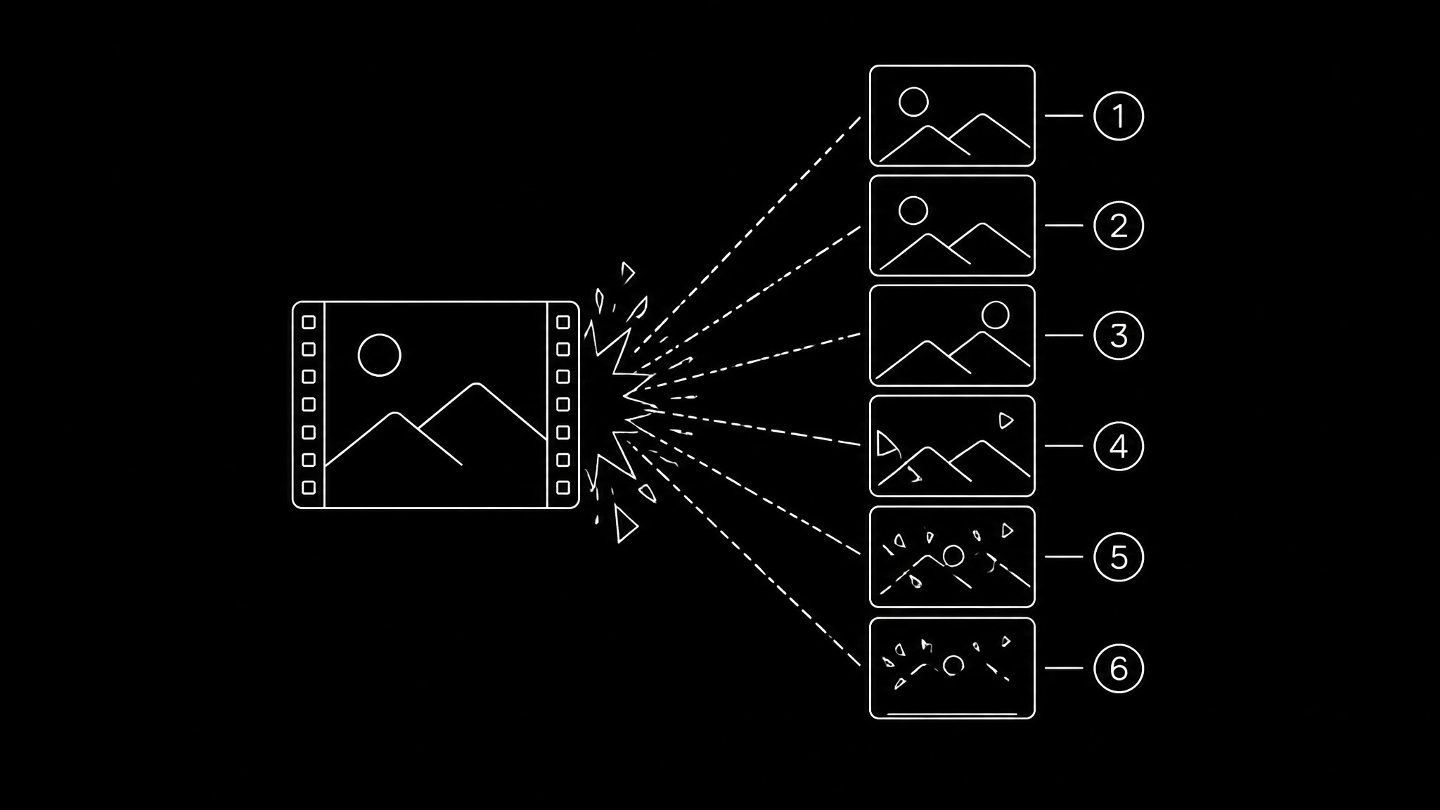 A white line drawing on black of one video frame exploding into a numbered column of smaller labelled panels