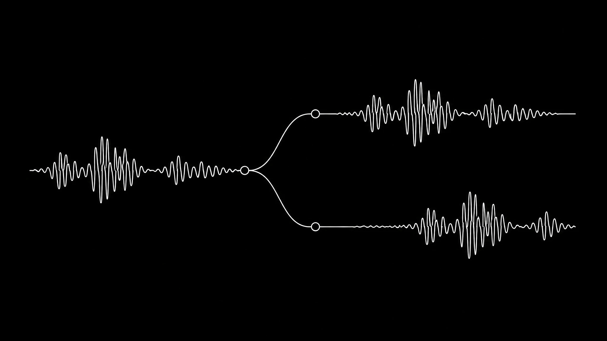 A white line drawing on black of one waveform splitting into two of different lengths, showing translated audio that no longer matches the original timing