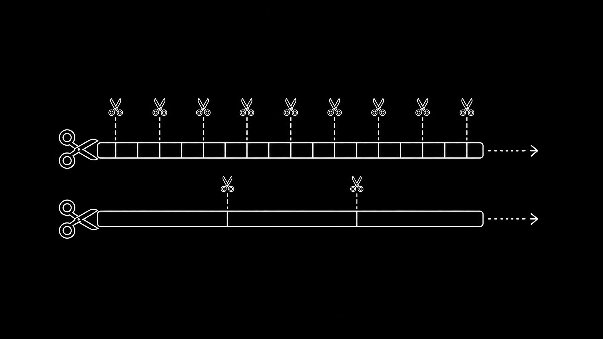 Two timelines side by side, one divided into many short equal blocks at roughly three seconds each and the other into three long blocks, comparing fast shortform cutting against slow talking video pacing