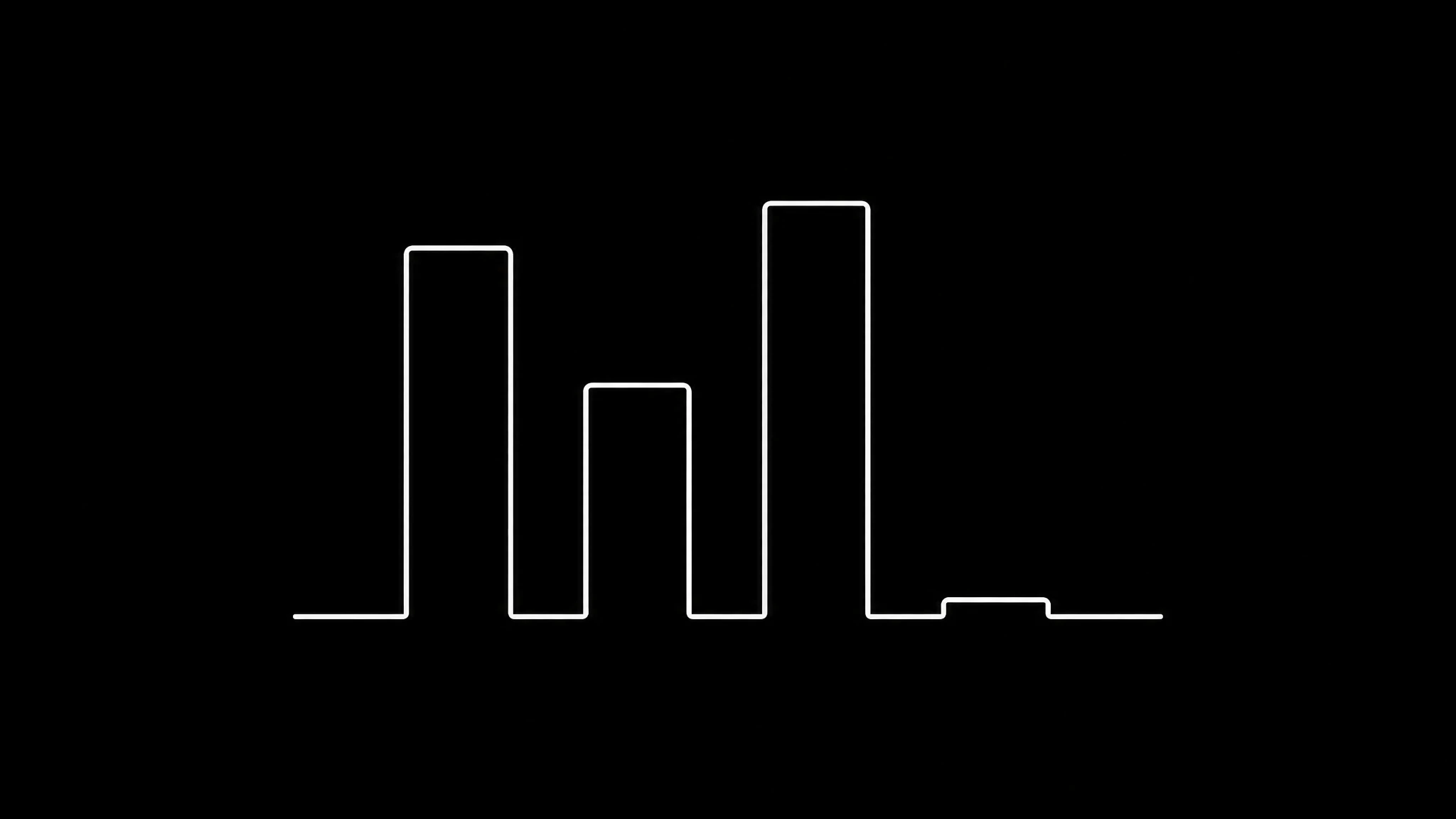Four vertical bars comparing failure rate by source: YouTube links at 28.6 percent, Instagram at 22.9, TikTok at 17.9, and uploaded files flat at zero