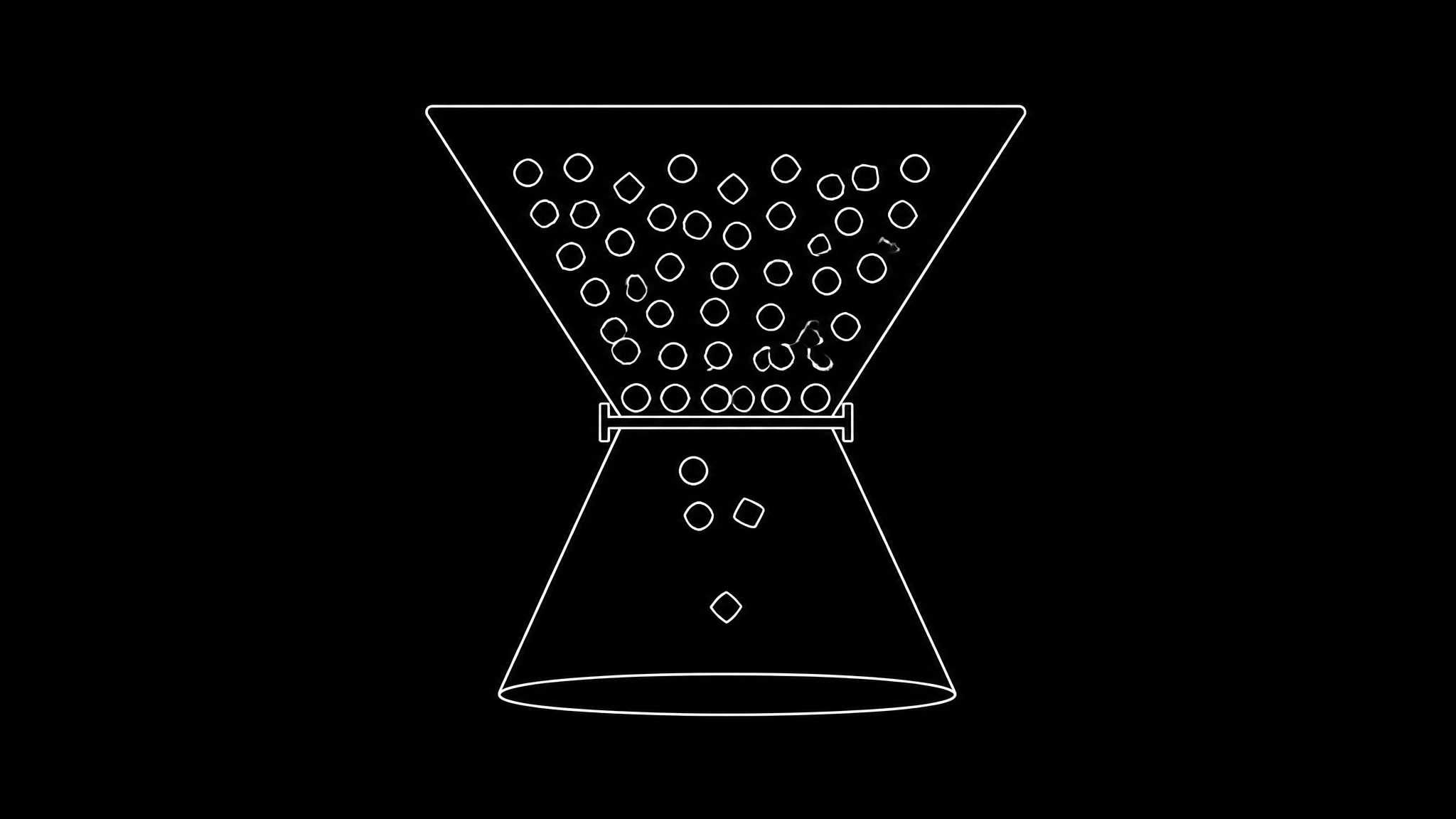 A funnel in which almost everything is stopped at the first narrow gate, representing that nearly nine in ten failures happen during source analysis before any clip is generated